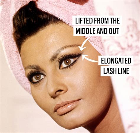 sophia loren cosmetics.